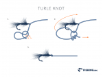 The Turle Knot 